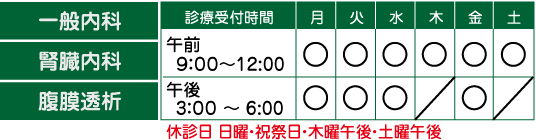 診療時間・休診日