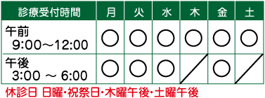 診療時間・休診日